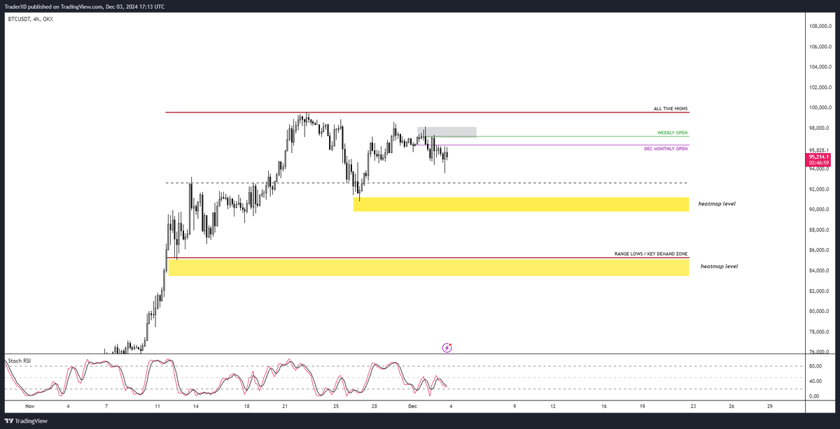 Trader_XO tweet picture