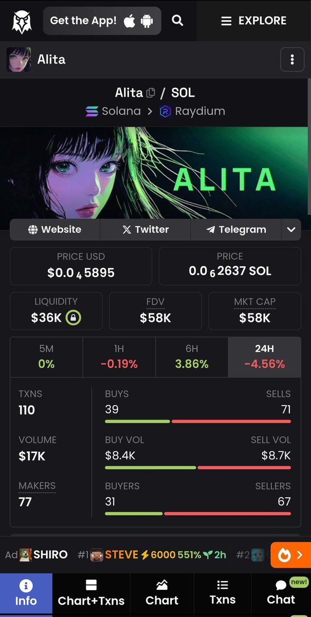 CesarMK90's tweet photo. @TopHat_One @moonshot @RoastM4ster9000 @aibeinghe @xBozwang @BitcoinKarnal @aibuzzing @ACTICOMMUNITY @Alitabeing @bazingahappy
#Alita 
AsjDpEEmQgGboRLzq3iJ4ZSKHQuM8E138WVkXm1d3hat https://t.co/wdspKH1SpJ