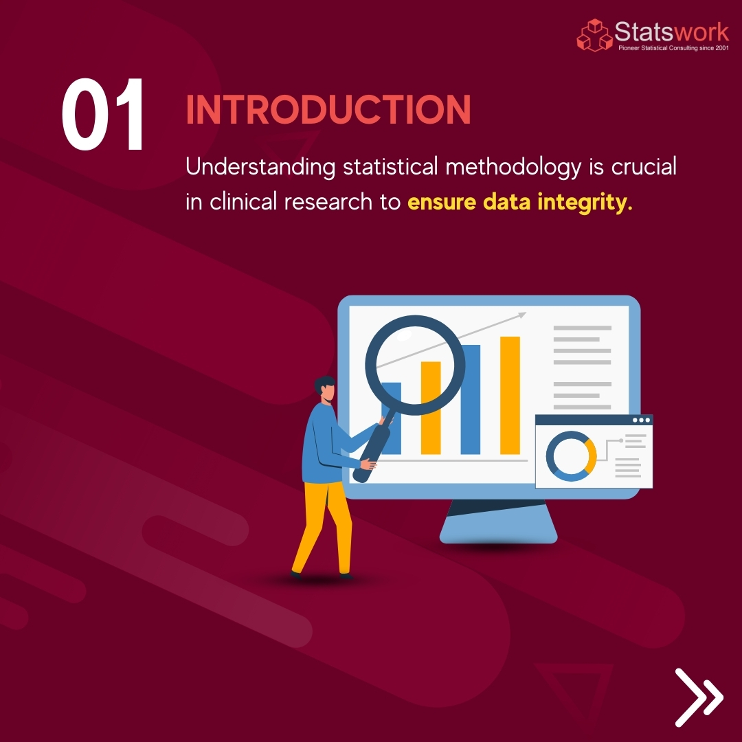 Statswork's tweet image. We offer a range of services in statistical coursework to help you master the essential methods and techniques bridging these critical fields.
. 
Read more: tinyurl.com/24ru7znx
. 
#Statswork  #ClinicalResearch #StatisticalMethodology