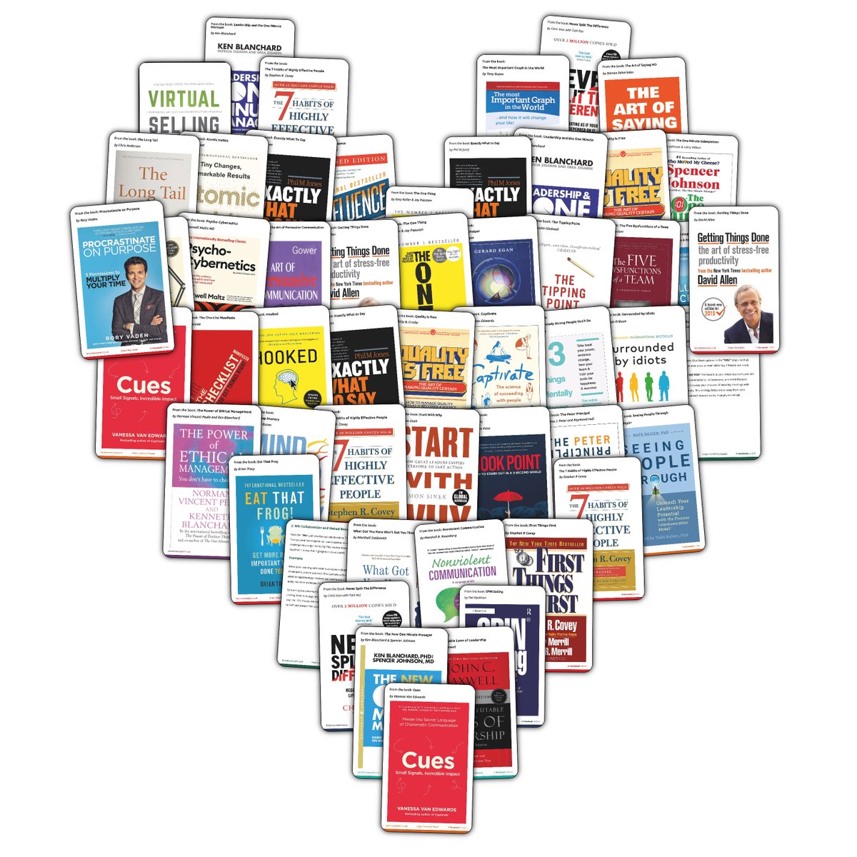 novaleaduk's tweet photo. We’re celebrating the 50 business books we LOVE to recommend! 💖
From 5 Dysfunctions to 7 Habits to Start With Why, books inspire our training, helping leaders and teams grow.
Which one’s YOUR favourite?
https://t.co/zZLywVRAN9
#BusinessBooks #BecomeAnExpert #MBAinYourPocket https://t.co/7Bmj5NcUyk
