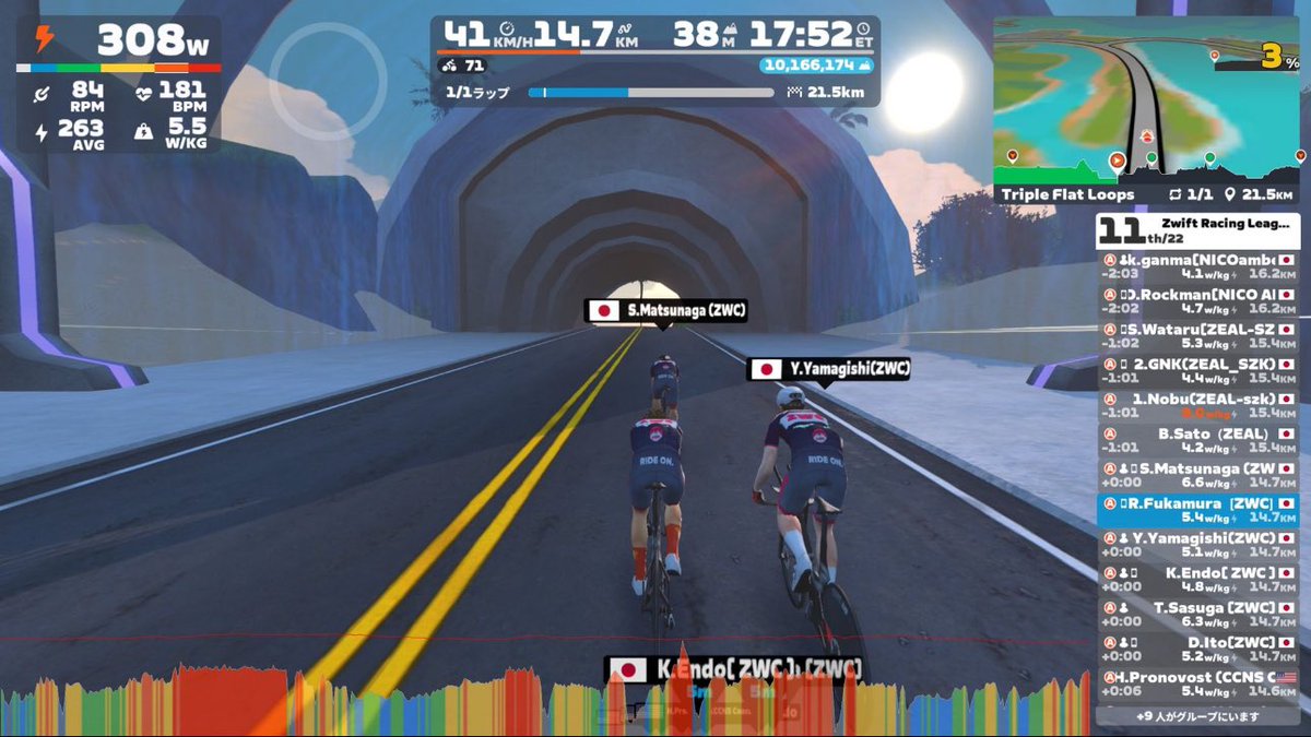 ranserevo's tweet image. ZRL TTT
週末の浦安クリテで落車して全身擦過傷まみれだけど、行けそうだったので参戦！
っと思ったけど、、、辛すぎてラストはゾンビに...🤕

そして、本日からローラーを新調✨
ブラックフライデーで安かったT2！
電源不要でウォームアップ用にも使える👍
#CYCPLUS