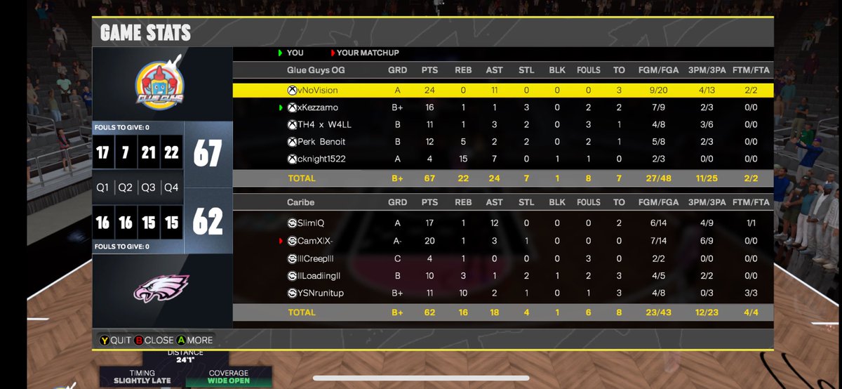 TheGlueGuys (@theglueguys_) on Twitter photo GGs to Caribe as Glue Guys advances to the Final Four of <a href="/URGleagueproam/">Underrated Gaming League UPA</a> Playoffs.
<a href="/vnovision/">NoVision</a>
<a href="/Th4W4ll/">TH4 x W4LL</a>
<a href="/LebronBurnerman/">Ammoπ€</a>
<a href="/Perkasauras/">Perkasauras</a>
<a href="/DeathrowSeven/">cknight1522</a> GGs to Caribe as Glue Guys advances to the Final Four of <a href="/URGleagueproam/">Underrated Gaming League UPA</a> Playoffs.
<a href="/vnovision/">NoVision</a>
<a href="/Th4W4ll/">TH4 x W4LL</a>
<a href="/LebronBurnerman/">Ammoπ€</a>
<a href="/Perkasauras/">Perkasauras</a>
<a href="/DeathrowSeven/">cknight1522</a>
