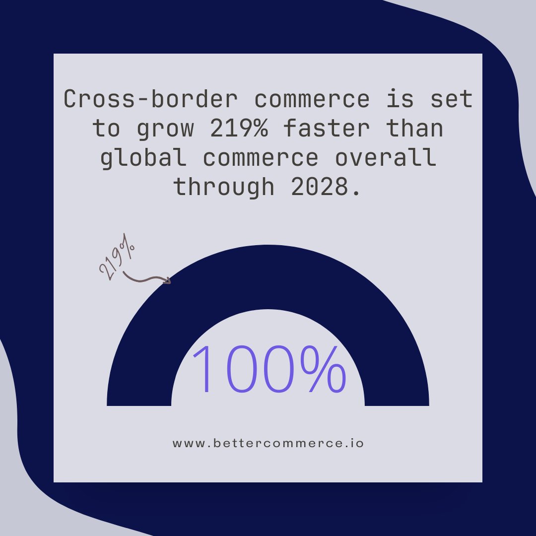 BetterCommerce_'s tweet photo. The world is your marketplace—it's time to tap into new opportunities and expand your reach.

At BetterCommerce, we help businesses navigate the complexities of cross-border commerce with seamless integrations and localised solutions.

https://t.co/X4eeS0rIh0 https://t.co/tOODthsrGi