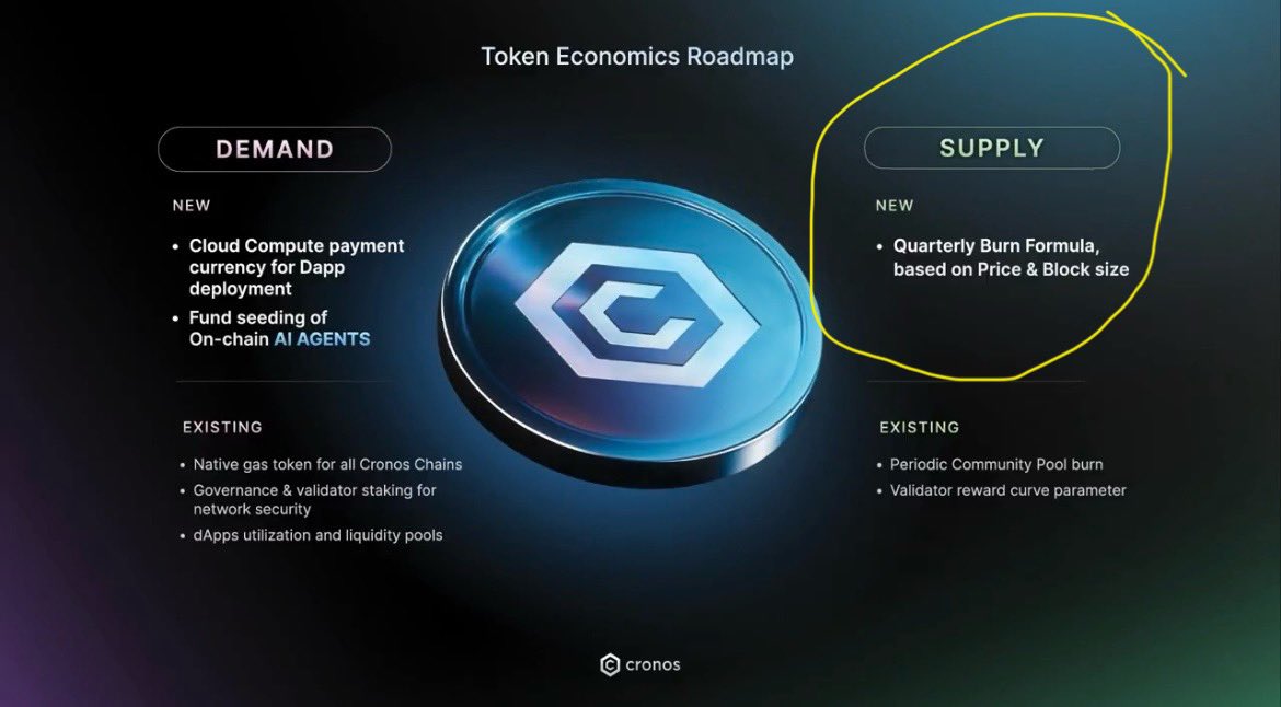 Day 2 of asking <a href="/cryptocom/">Crypto.com</a> <a href="/cronos_chain/">Cronos</a> to provide more details on the upcoming $CRO quarterly burn mechanism… 

Like, RT, &amp; drop a comment to see if we can make this happen #CROfam