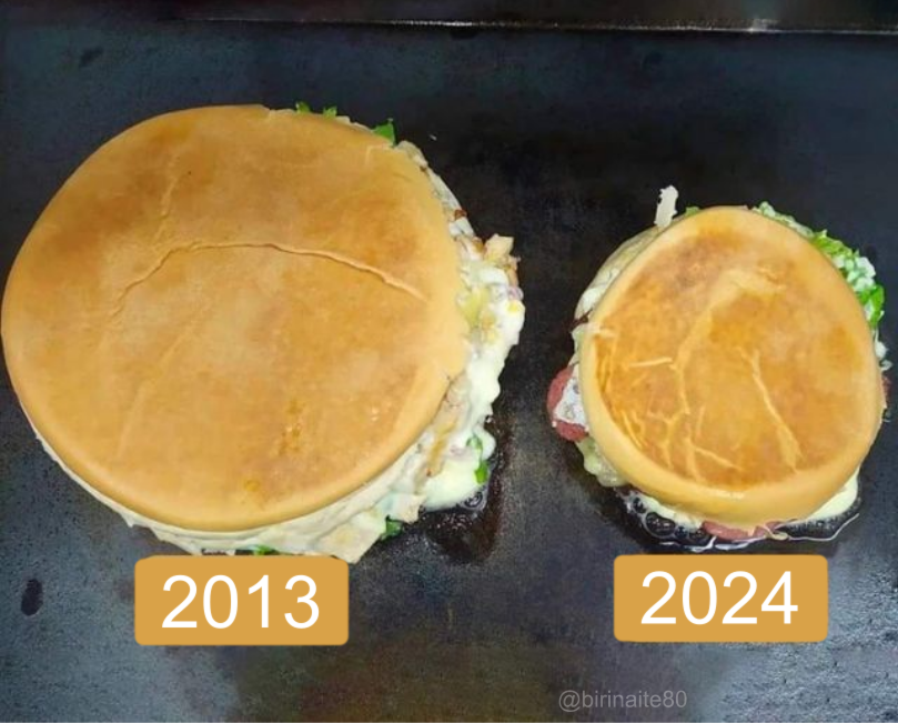 Como explicar a inflação pra gordo
