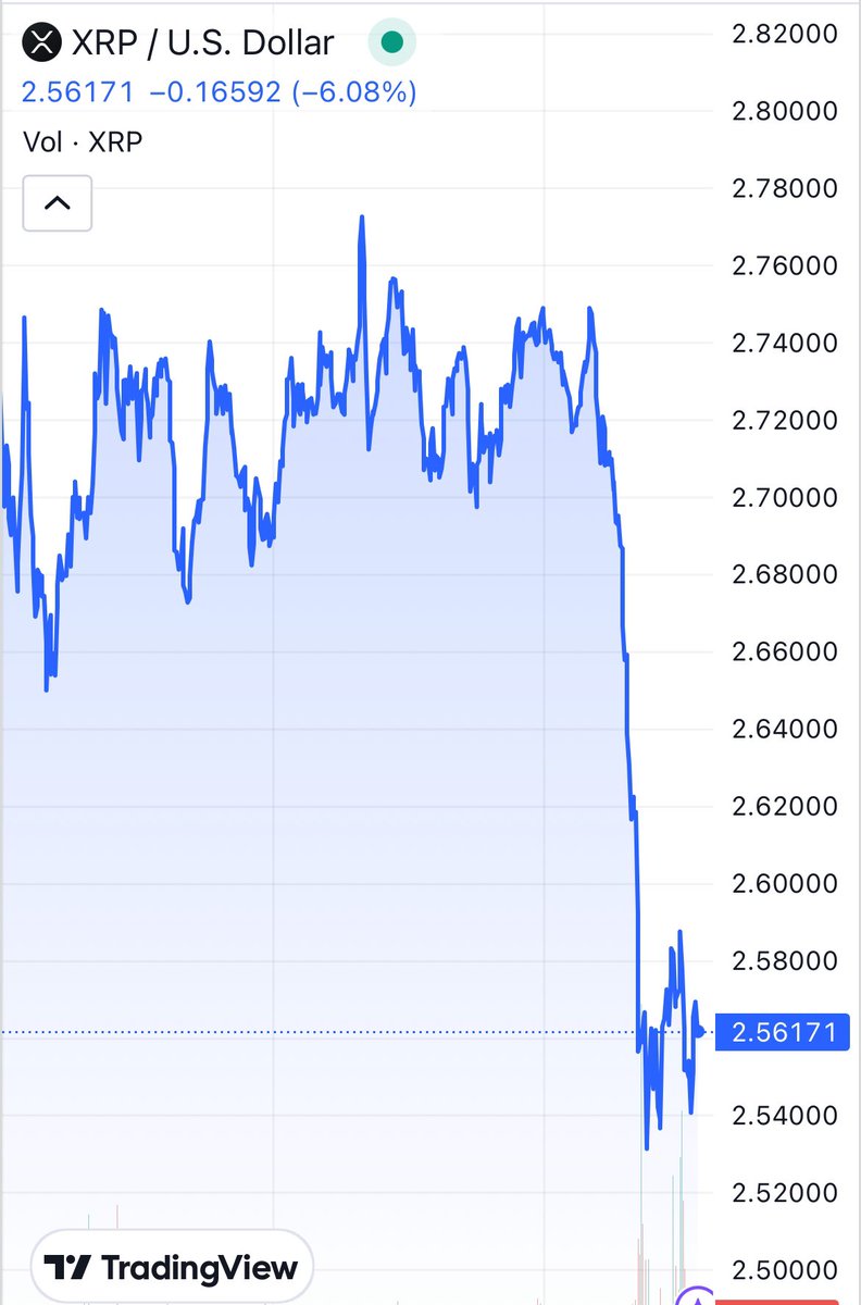 we are the TRUE #xrp 

the history books will read that a small band of retards 

flipped a bigger band of retards known as ripple