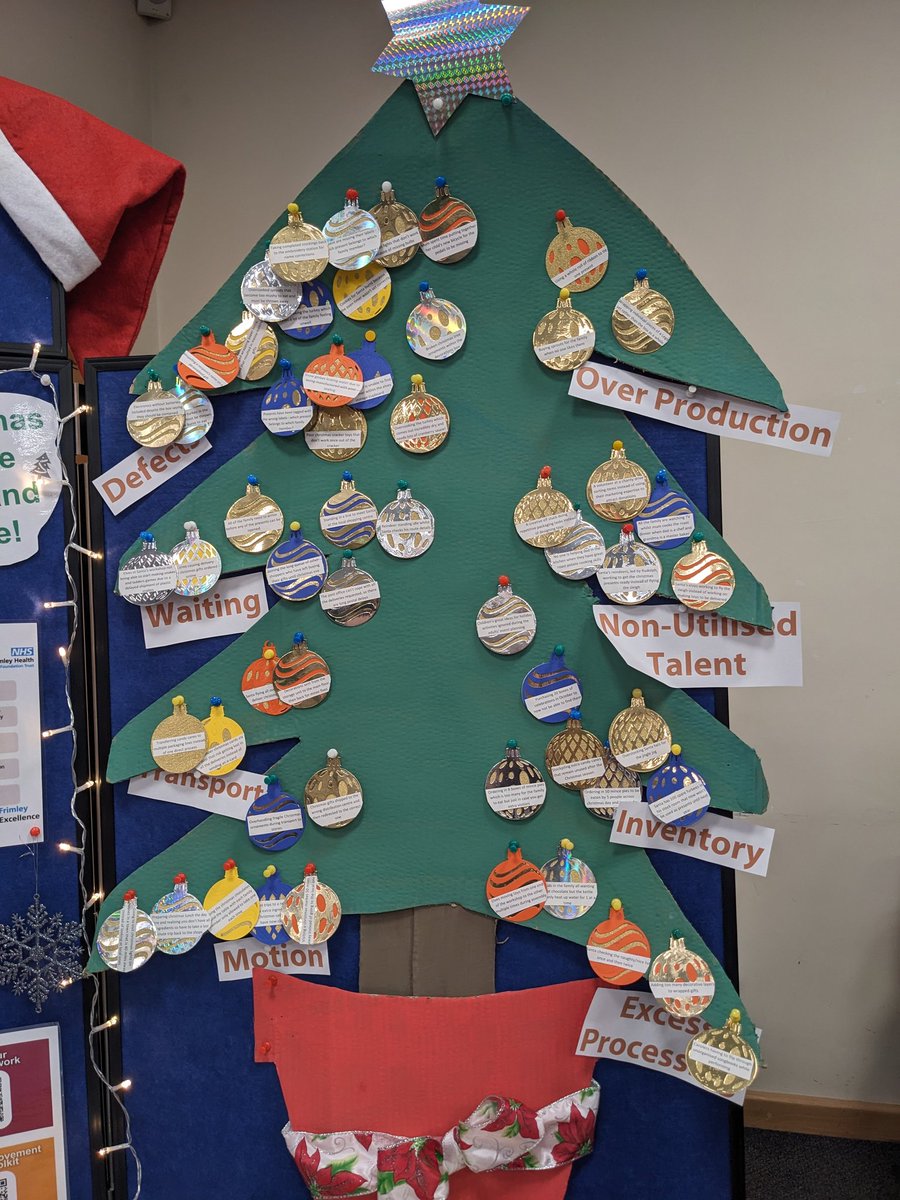 Vicky Murray (@handover_nurse) on Twitter photo At the <a href="/fhftacademy/">FHFT Education Academy</a> Skills Blitz with <a href="/FHFTexcel/">Frimley Excellence</a> today. We've got a festive 8 waste activity. What are your waste activities running up to Xmas? At the <a href="/fhftacademy/">FHFT Education Academy</a> Skills Blitz with <a href="/FHFTexcel/">Frimley Excellence</a> today. We've got a festive 8 waste activity. What are your waste activities running up to Xmas?