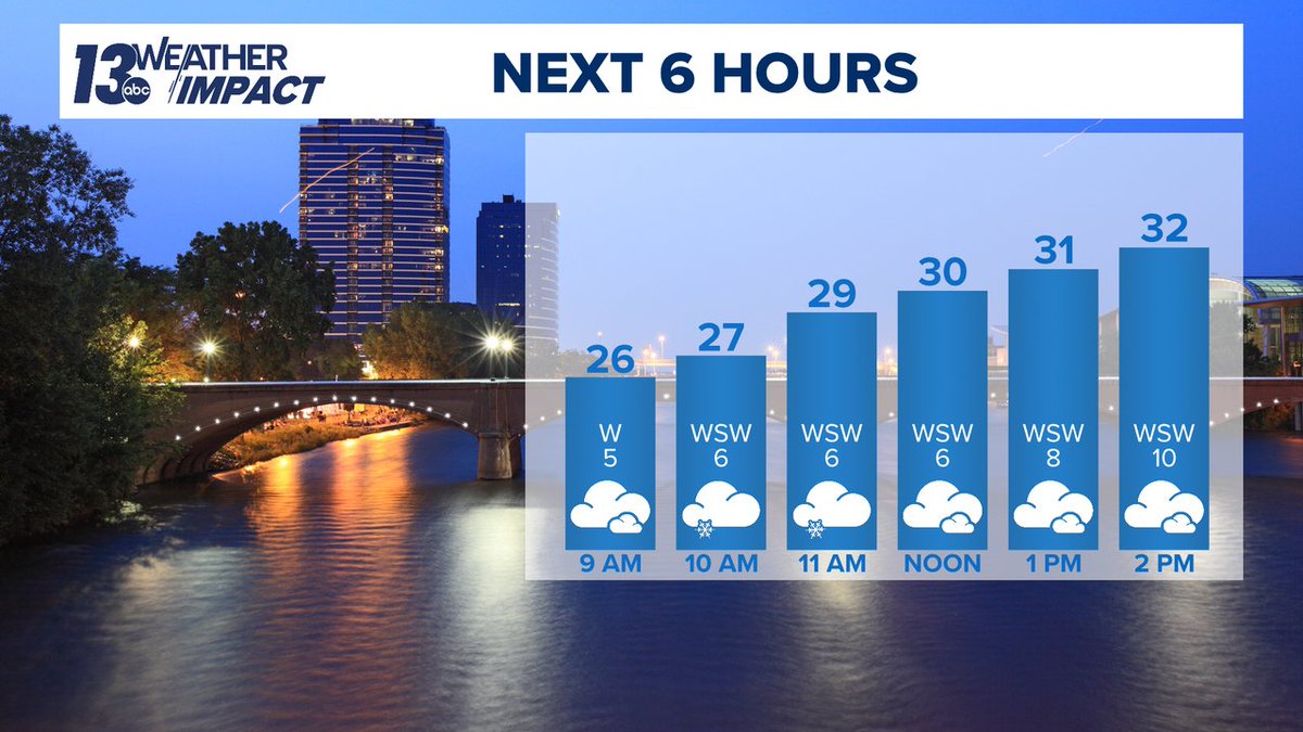 George Lessens tweet media