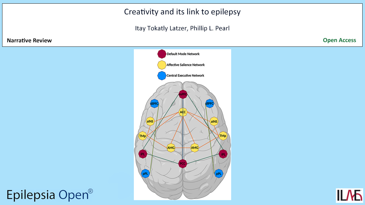 Epilepsia Open (@epilepsiaopen) on Twitter photo Key point: Creative cognitive processes produce novel thoughts that translate to useful products or concepts, expressed in better adaptation.
doi.org/10.1002/epi4.1…
#epilepsy #ILAE #defaultmodenetwork #eloquentmusic #neurobiology #seizures <a href="/IlaeWeb/">International League Against Epilepsy</a> <a href="/WileyNeuro/">Wiley Neuro</a> @Epilepsiaopen Key point: Creative cognitive processes produce novel thoughts that translate to useful products or concepts, expressed in better adaptation.
doi.org/10.1002/epi4.1…
#epilepsy #ILAE #defaultmodenetwork #eloquentmusic #neurobiology #seizures <a href="/IlaeWeb/">International League Against Epilepsy</a> <a href="/WileyNeuro/">Wiley Neuro</a> @Epilepsiaopen