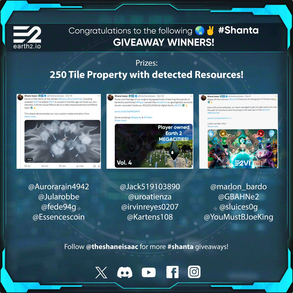 Congratulations to the latest #Earth2 #land #giveaway winners! Over $3K #land in this batch alone, made up of 250 tile properties with guaranteed detected resources!  

I have given away thousands of dollars worth of #Earth2 land to my followers throughout the year which can,