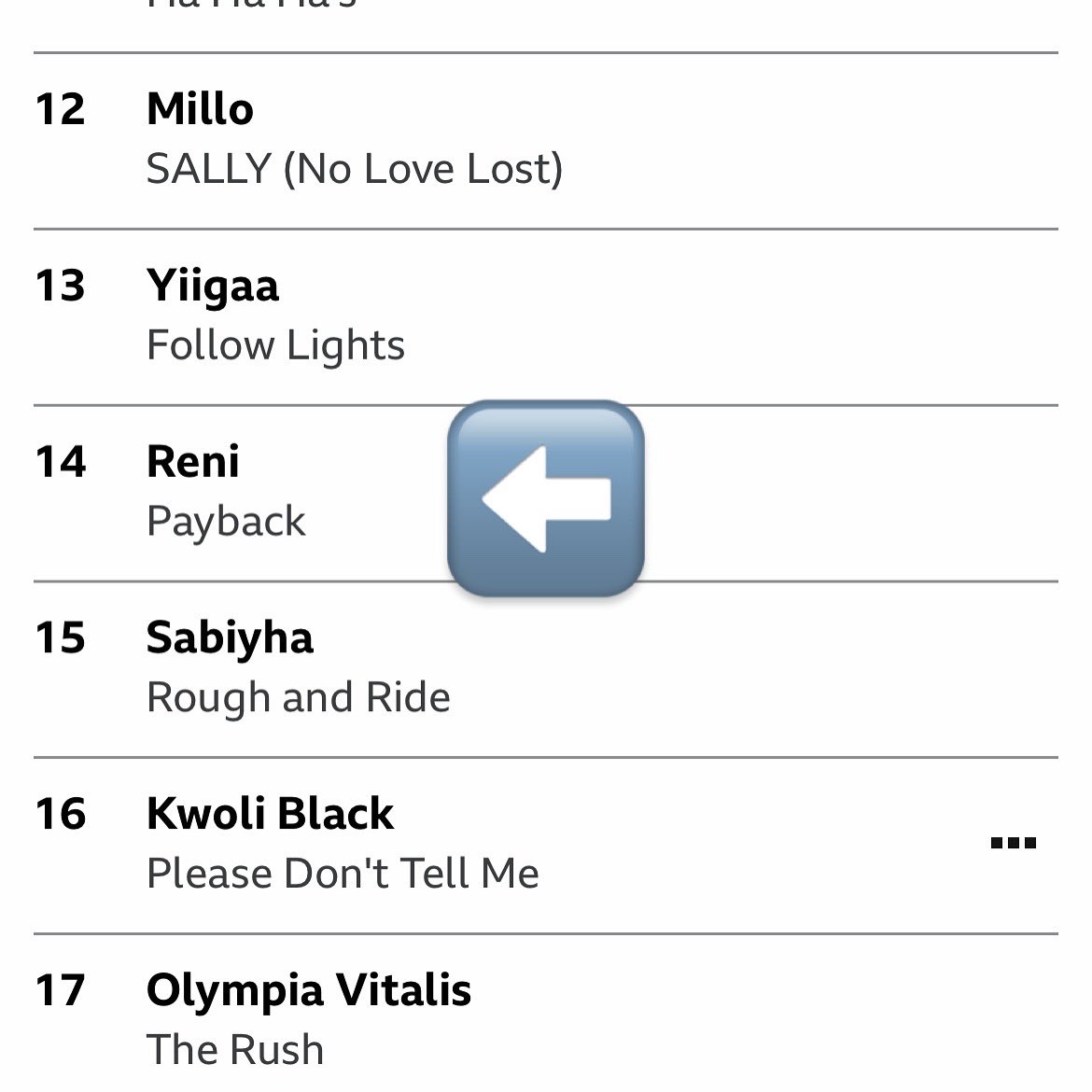 itstheonlyreni's tweet image. GUYSSS…. My first ever Radio play!!!🥹🎉 Thank you to @bbcintroducing and @jjiszatt for playing ‘Payback’ on BBC Introducing London and for the kind words! Submitted and played within days 🤩🖤🙈 #bbcintroducing #bbcintroducinglondon #bbcradio #bbcradiolondon