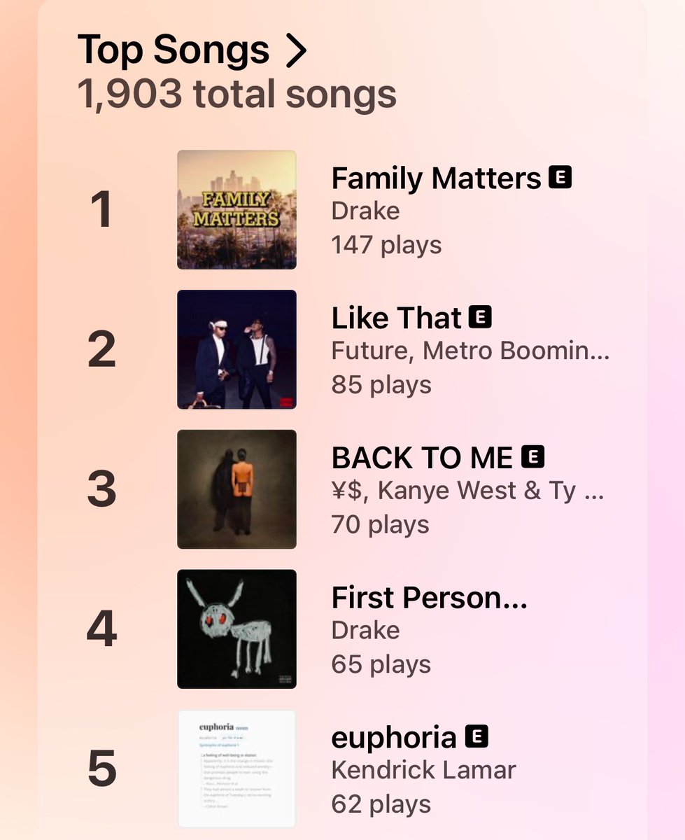 Mic04___'s tweet image. 👏🏻👏🏻👏🏻