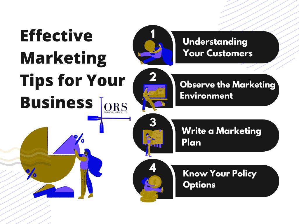 ORSFinancial's tweet photo. 📈 4 Marketing Tips to Boost Your Business 🚀
Start implementing these today and watch your business grow! 🌟
#MarketingTips #GrowYourBusiness #BrandStrategy #DigitalMarketing https://t.co/rXObHar7m8