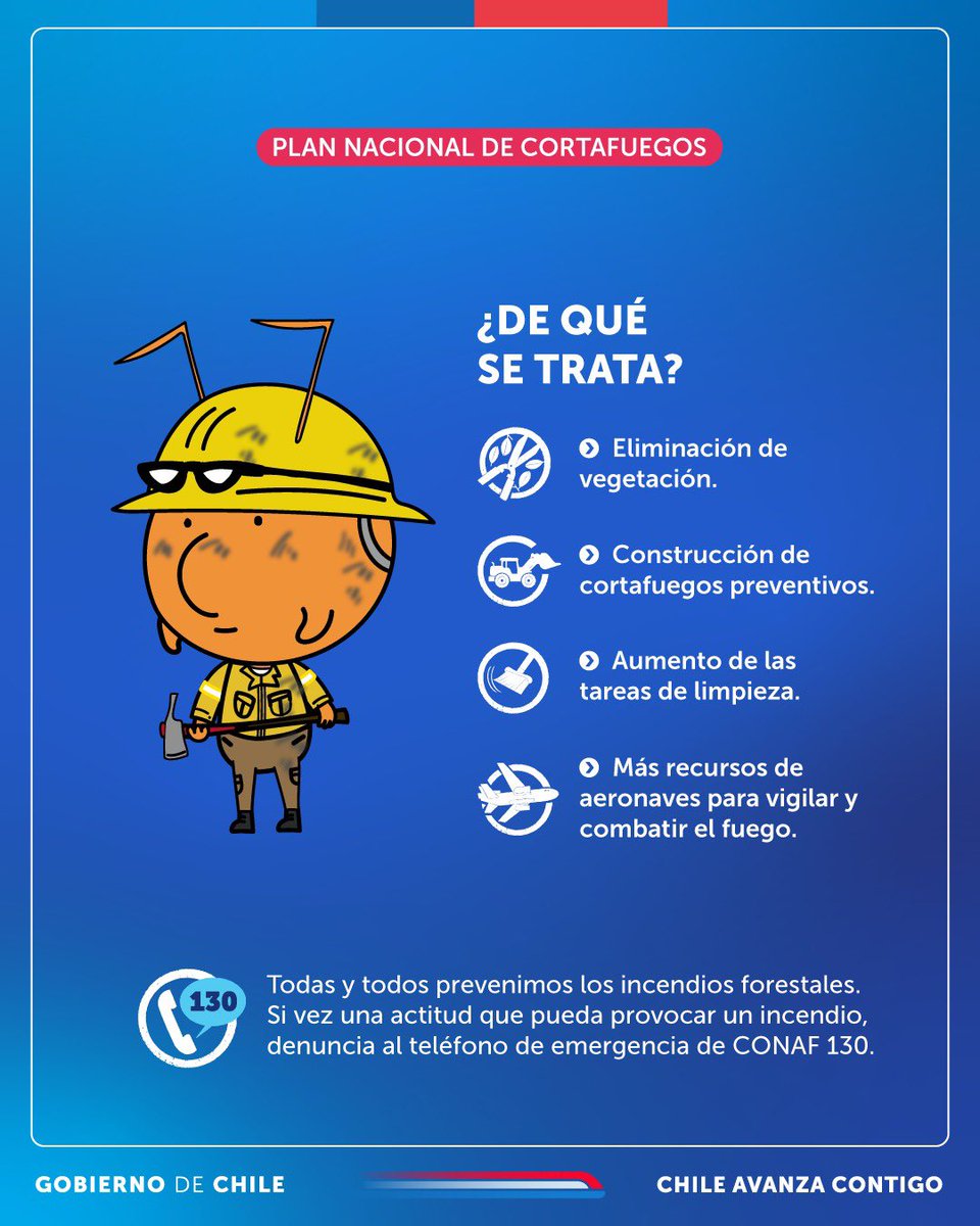 ¡#Chile se prepara para prevenir incendios forestales! 🧑‍🚒🔥 Con la construcción de más de 3.700 km de cortafuegos entre #Tarapacá y #Magallanes, se busca proteger vidas, viviendas e infraestructura crítica. 

👷‍♂️ Los trabajos, que se ejecutarán hasta marzo de 2025, son fruto de la