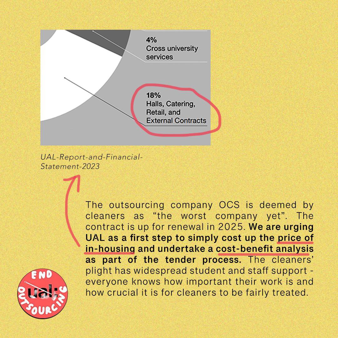 UAL: End Outsourcing (@ual_j4w) on Twitter photo STOP THE MISERY OF OUTSOURCING <a href="/UAL/">University of the Arts London</a>! 🧽 🧹 It’s time to end the contract with OCS and bring our cleaners in-house ✊
Please write an email in support to UAL’s interim VC, senior managers and key figures in its Social Purpose Institute:
actionnetwork.org/letters/ual-en… STOP THE MISERY OF OUTSOURCING <a href="/UAL/">University of the Arts London</a>! 🧽 🧹 It’s time to end the contract with OCS and bring our cleaners in-house ✊
Please write an email in support to UAL’s interim VC, senior managers and key figures in its Social Purpose Institute:
actionnetwork.org/letters/ual-en…