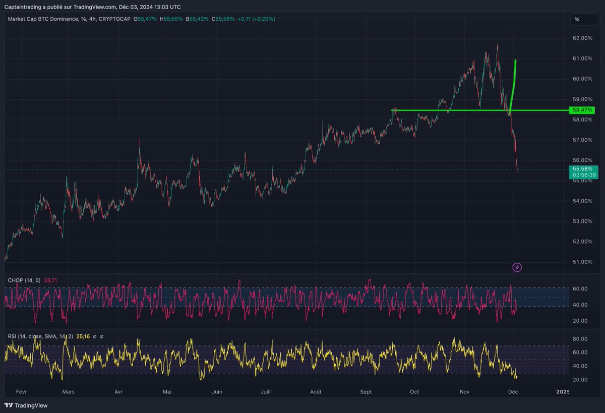 Captain Trading™ tweet media