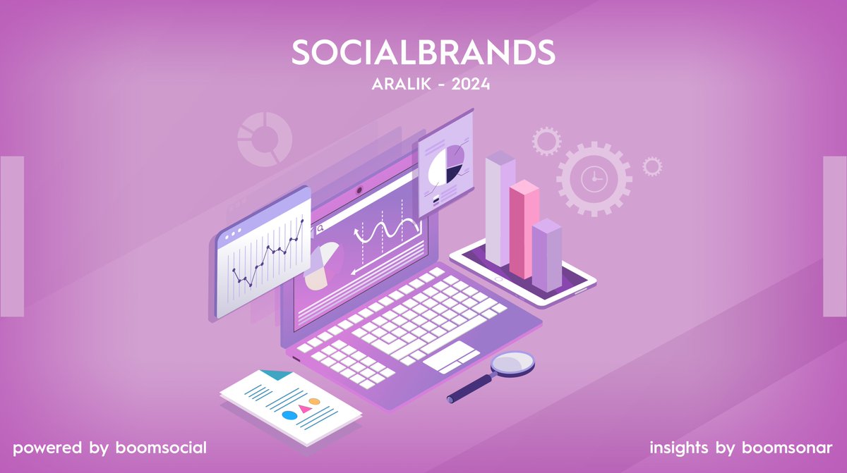 boom_social's tweet photo. Sosyal Medya Marka Endeksi SocialBrands Turkey Aralık Ayı Sosyal Medya Top 100 listesi açıklandı! 

Tüm listeler için https://t.co/gkTXlHpoYx adresini ziyaret edebilirsiniz. #SocialBrands #SosyalMedya https://t.co/roT6gb4gi3
