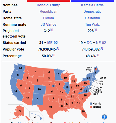EricLDaugh's tweet photo. What's the Republican Party going to do when Trump is not carrying them?

Serious question. https://t.co/fcjjvWoTpl