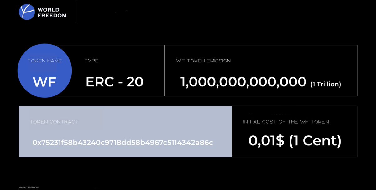 World Freedom Token

Our WF token is a reliable investment and part of a global movement for freedom from financial slavery. WF serves as a payment method among free individuals, promoting transparent financial operations and complete independence from government and