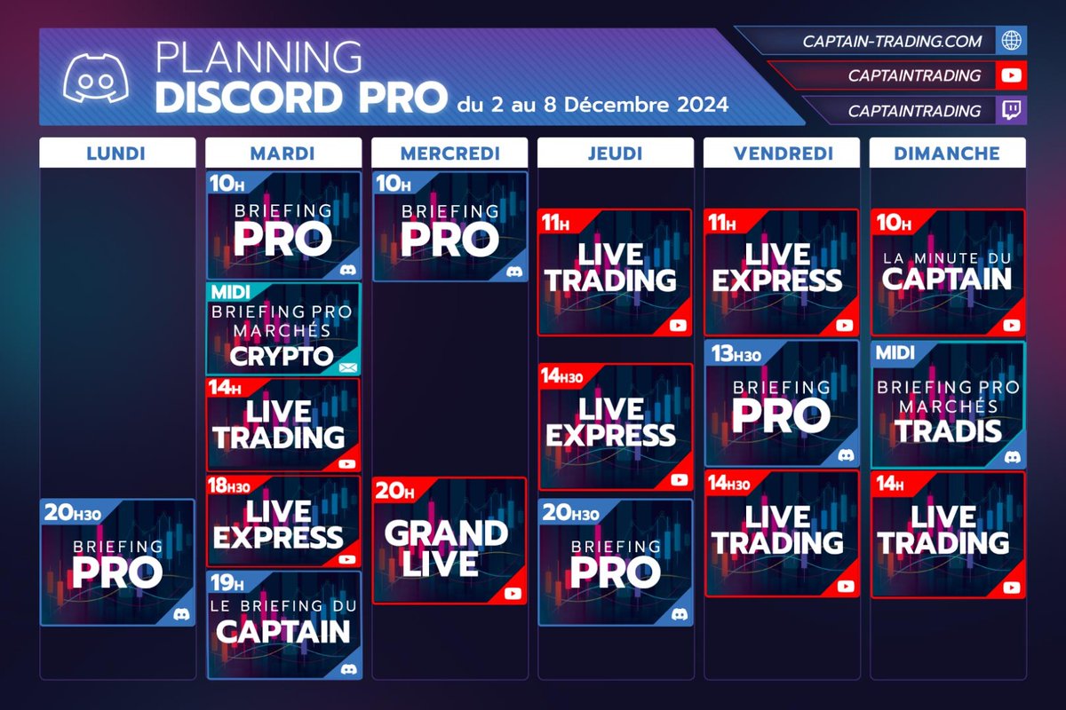 Captain Trading™ tweet media