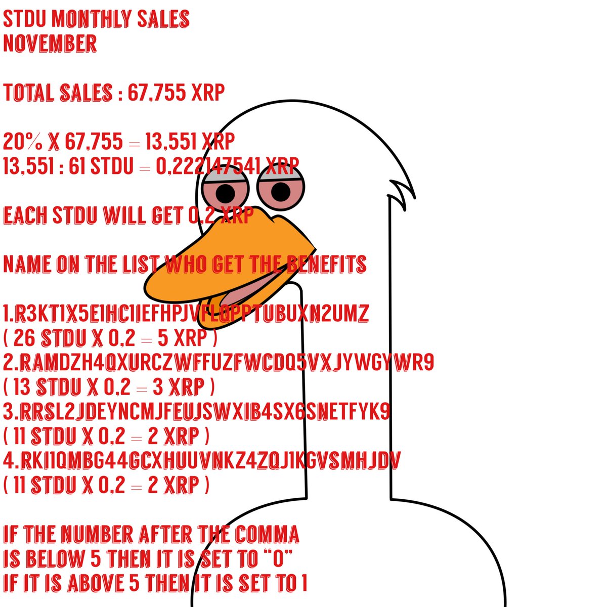 Shut The Duck Up tweet media