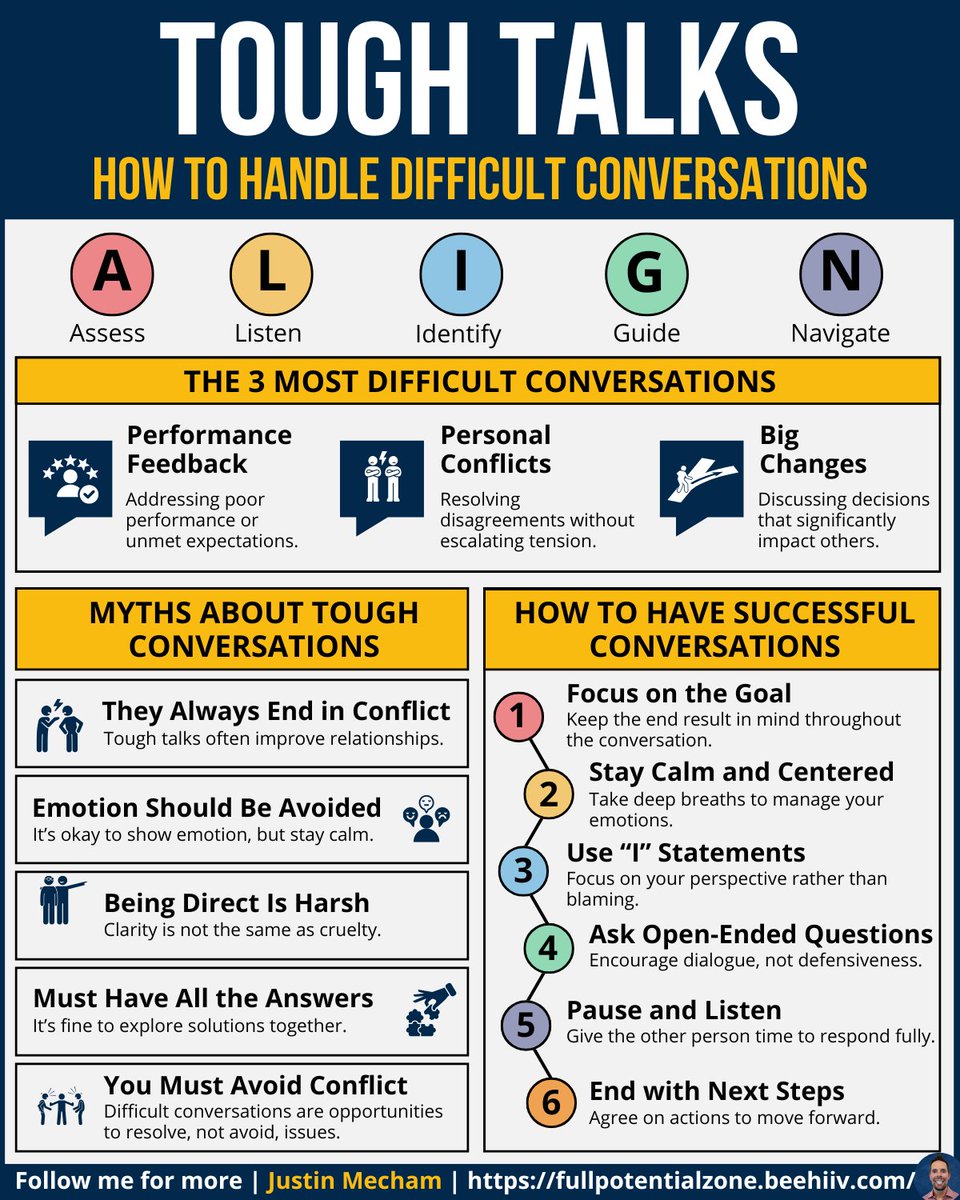 thejustinmecham's tweet photo. Every tough conversation holds an opportunity - 

The hardest talks lead to the greatest progress.

Btw, I have a gift for you in my bio link :) https://t.co/z3ItJvuR3Z