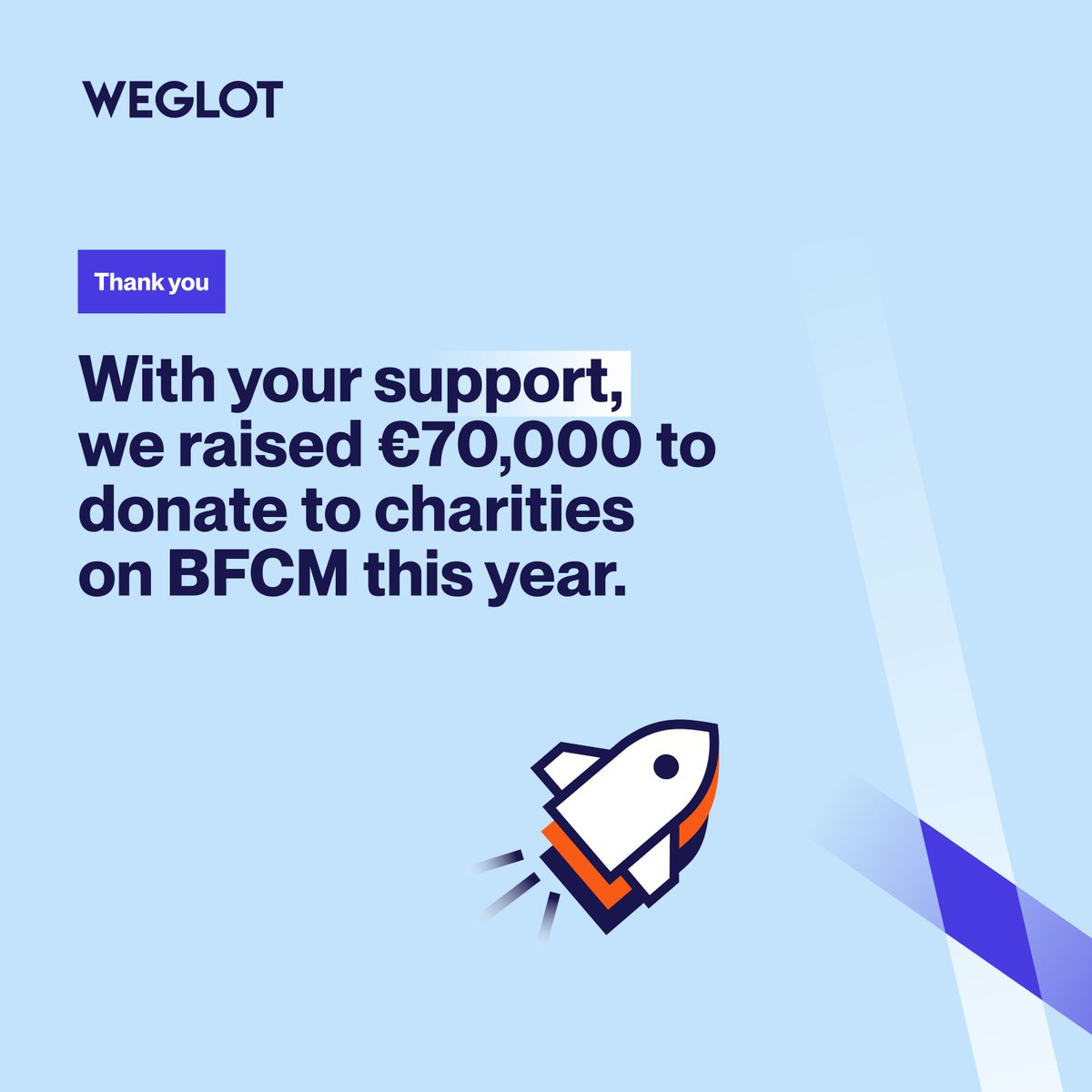 This Black Friday and Cyber Monday, we continued our tradition by donating 50% of all revenue generated during these two days to charitable organizations.

And now, the results are in! 🥁

Today on #GivingTuesday, we're thrilled to share that, with your support, we’ve raised