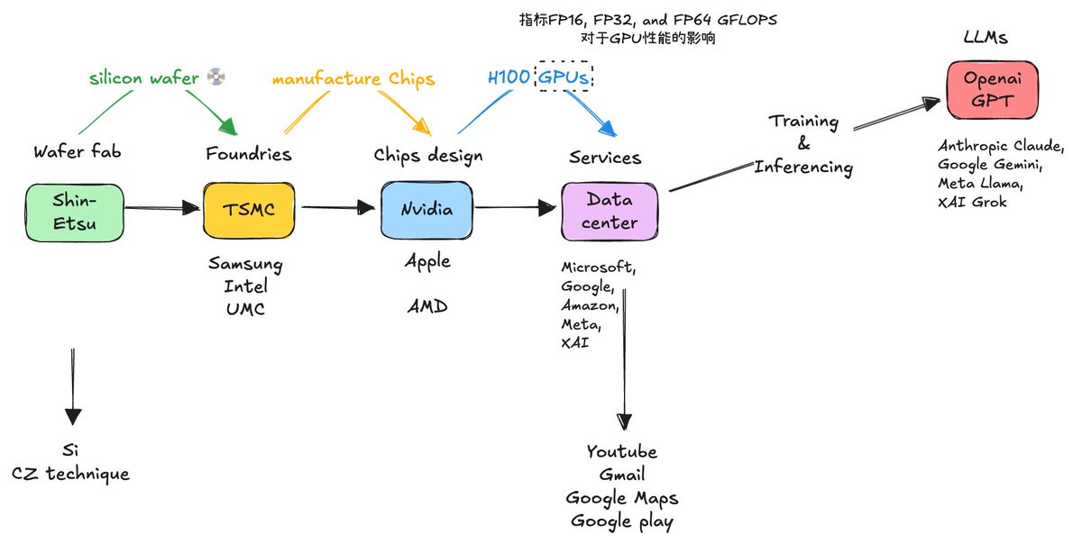 jessie@Fat-Garage 🦇🔊 tweet media