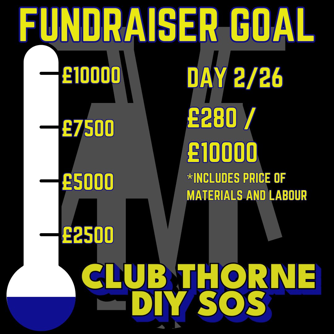 Club Thorne DIY SOS |

Thank you to all the people donating and getting in touch with how you can help! We appreciate all the support 🔵⚫️

All donations would be greatly appreciated, whether it be coming to paint a wall, donating materials or donating money!

Link in comments!
