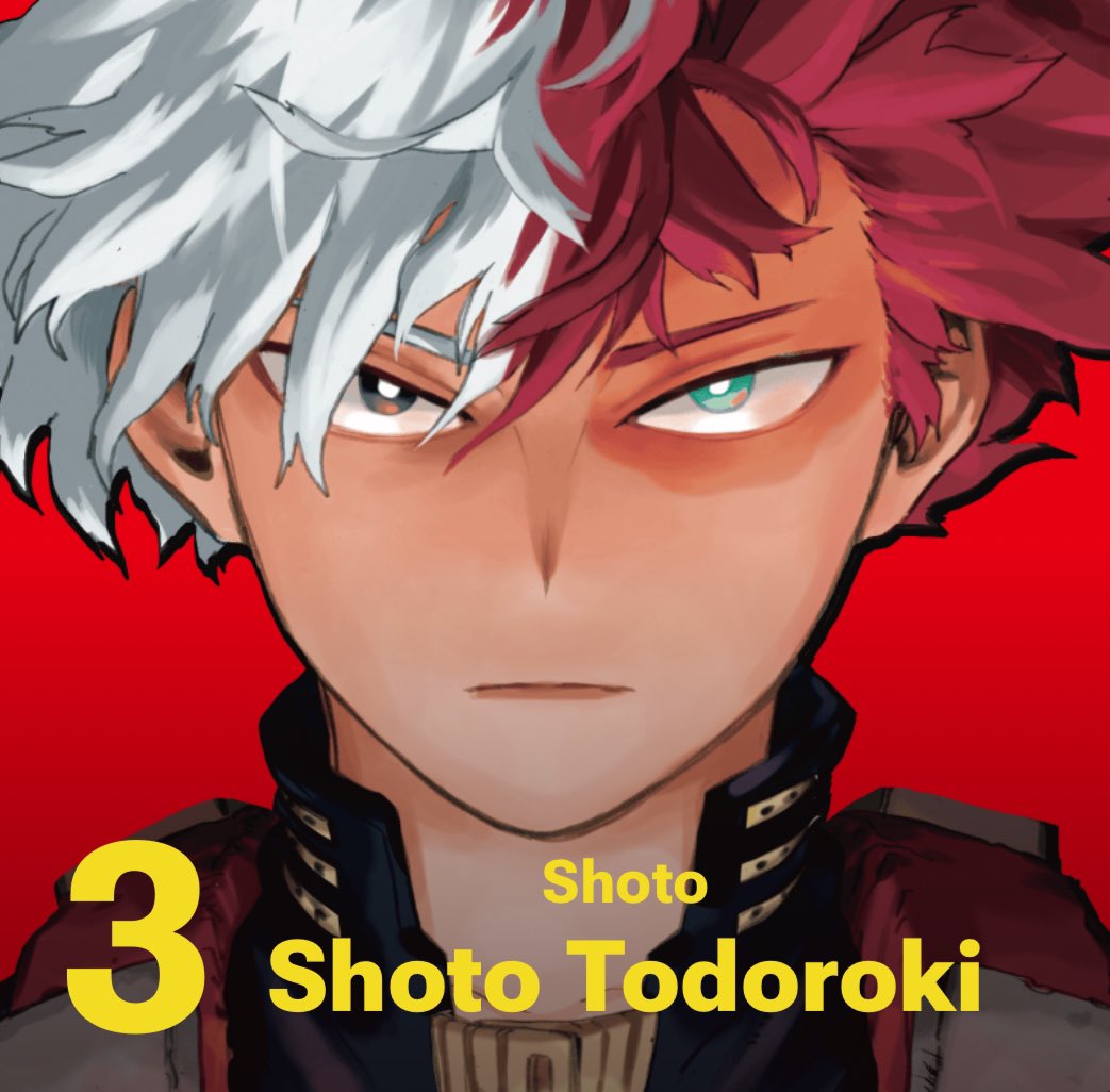 สรุปที่ 1 2 3 โหวตแล้วก็เหมือนเดิม555555 

Great Explosion Murder God Dynamight
Deku
Shoto

มหาเทพระเบิดสังหารไดนาไมท์เขาเอาเรื่องจริง ๆ ค่ะ เว่อทั้งคะแนนโหวต ทั้งชื่อที่ยาวกว่าเพื่อน55555555555555🤣
