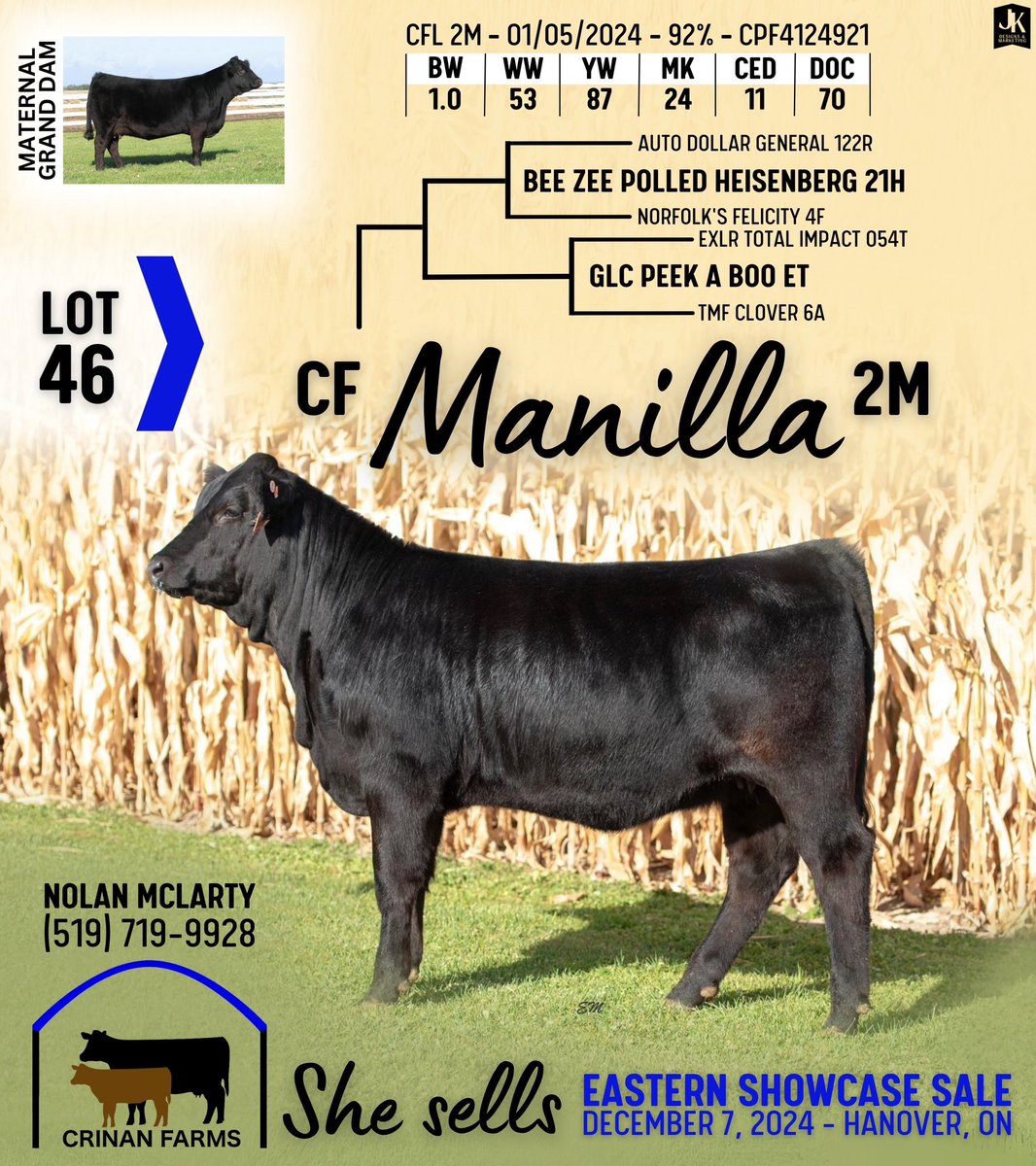 Crinan Farms tweet media