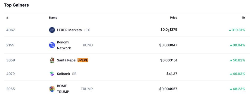 SANTA PEPE | $SPEPE tweet media