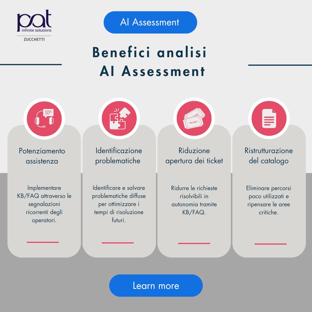 💥 Scopri il nostro approccio di #AIAssessment e allinea le tue soluzioni agli obiettivi di business, individuando potenziali risparmi, miglioramenti nell’efficienza e opportunità di innovazione!

🎧 Rivedi il nostro webinar: bit.ly/3YhOXFy

#DataAnalysis #AI