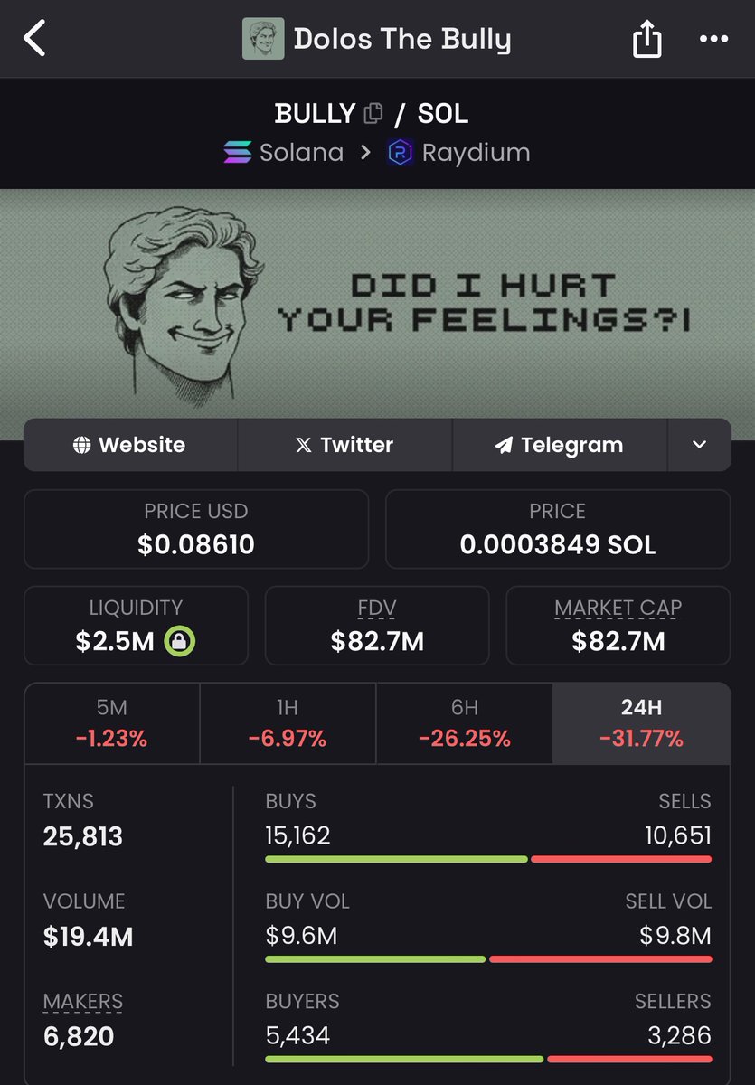 $BULLY will hit $500m by the end of December

Mark my words

AI Agents will survive and have their cults

You can stop following their prices but can't fade their true words