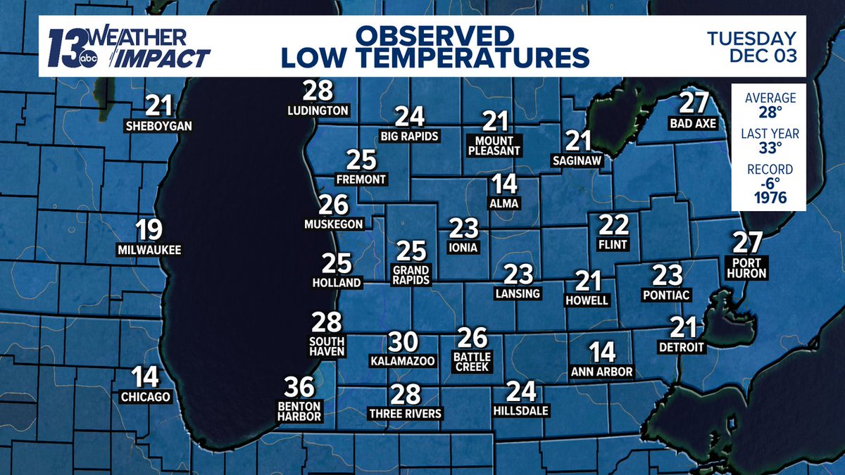 George Lessens tweet media