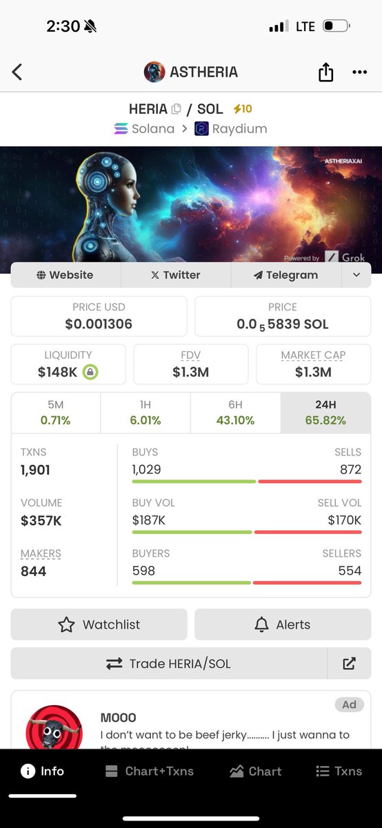 NobleCoins's tweet photo. New ATH 

$HERIA https://t.co/ISdnC74upn