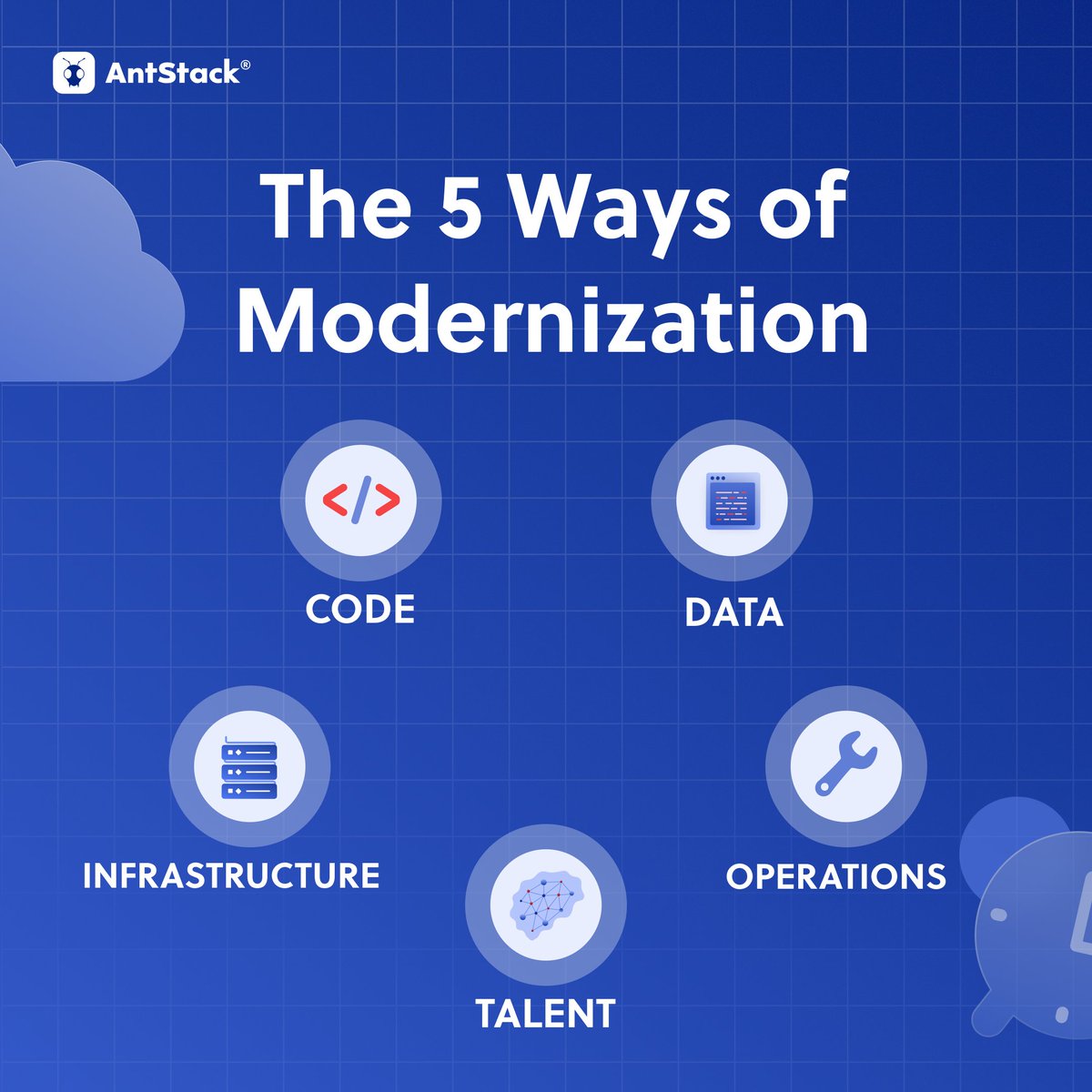 AntStack's tweet image. 𝗦𝘁𝘂𝗰𝗸 𝗶𝗻 𝘁𝗵𝗲 𝗽𝗮𝘀𝘁? 𝗖𝗼𝗻𝘁𝗮𝗶𝗻𝗲𝗿𝗶𝘇𝗮𝘁𝗶𝗼𝗻 ≠ 𝗠𝗼𝗱𝗲𝗿𝗻𝗶𝘇𝗮𝘁𝗶𝗼𝗻.

At #AntStack, we don’t just upgrade—we transform. 

Let&apos;s build smarter together: bit.ly/47aNW6l

#LegacyModernization #ModernApps #Serverless