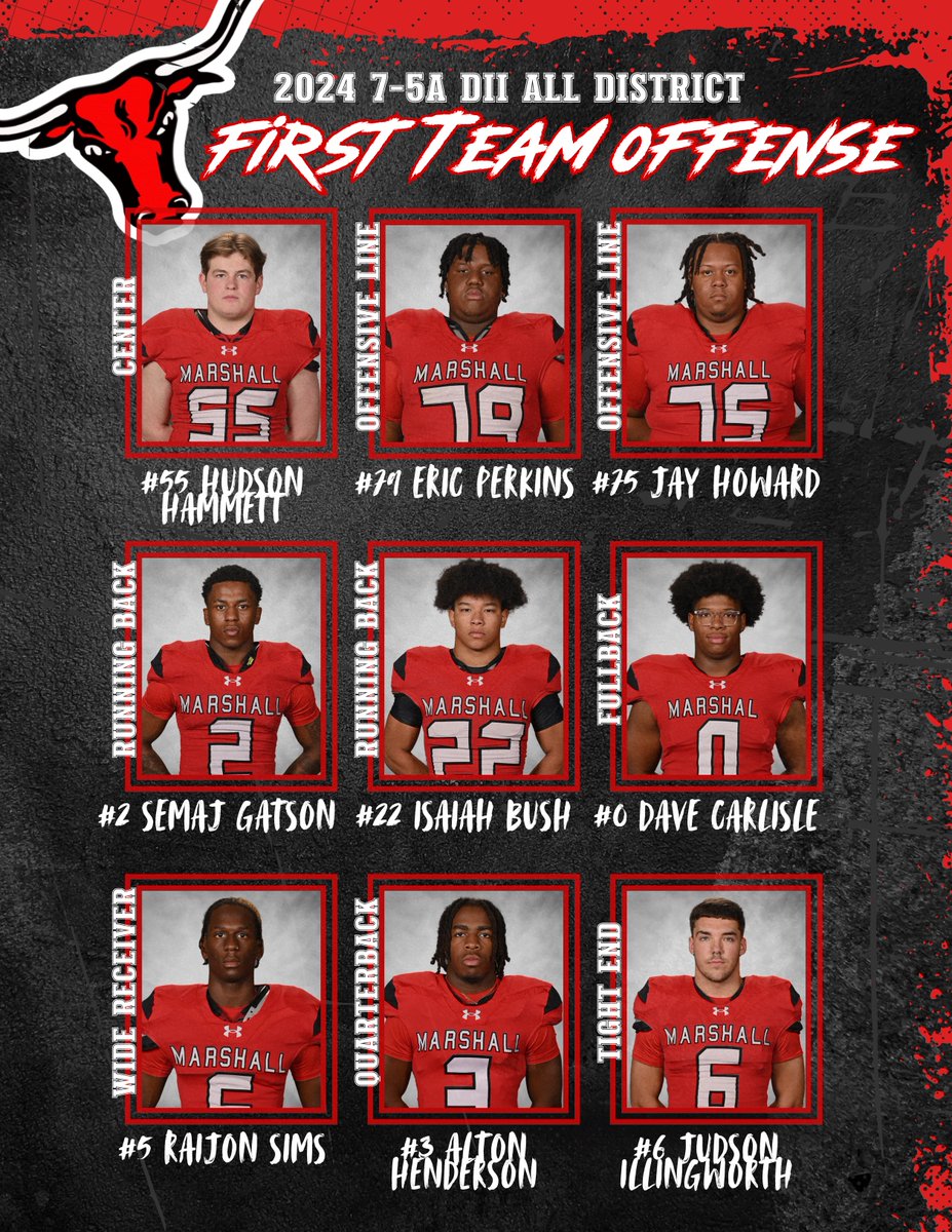 2024 1st Team All District Offense