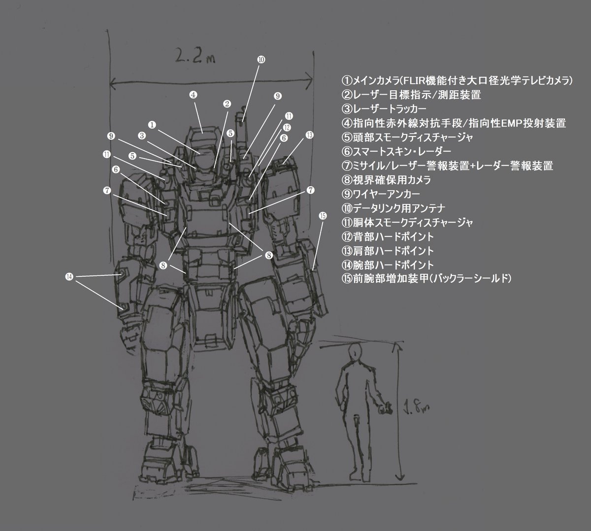 アーリィバード tweet media