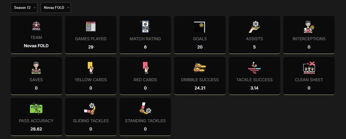 F/A ST VPG
Experienced in HT and other Things 
 Looking for a Good Team
24 🏴󠁧󠁢󠁥󠁮󠁧󠁿

RT Appreciate ❤️❤️