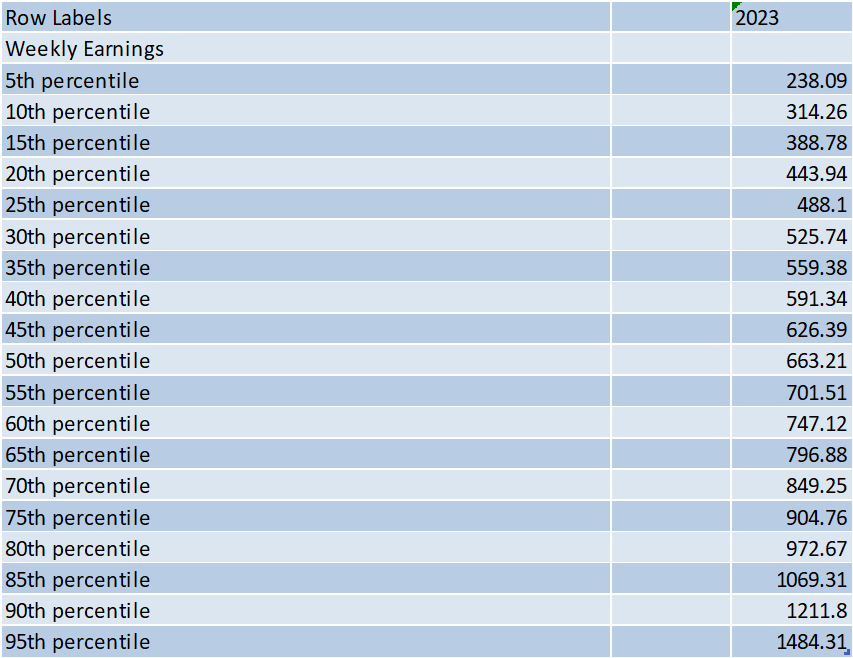 Ciarán Nugent tweet media