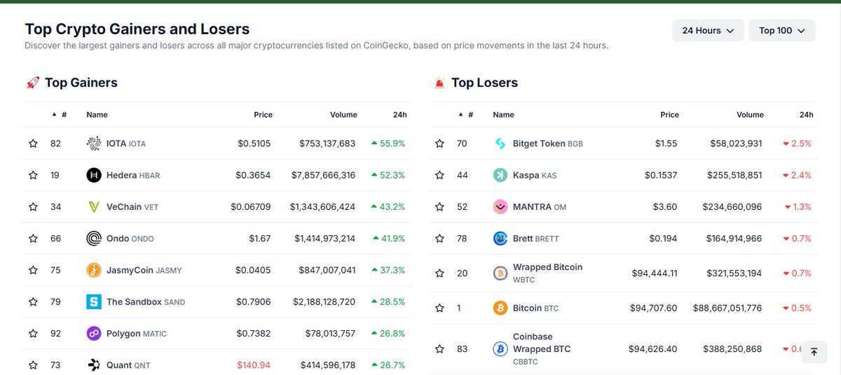 PepperDEX tweet media