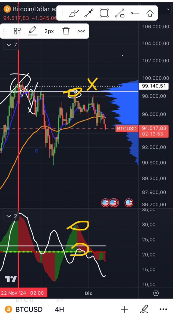 Jaime Merino | TradingLatino tweet media