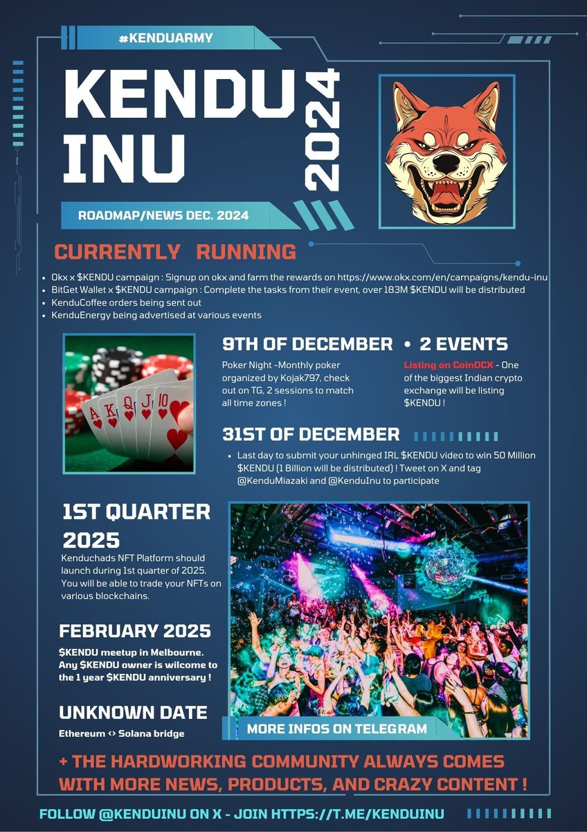 _KEVINFINNERTY's tweet photo. Here is a great rundown on some bullish things coming this month for $KENDU and early next year.

Don't say I didn't warn you!

#memecoin #bullrun @KenduInu https://t.co/nglxP9HECF