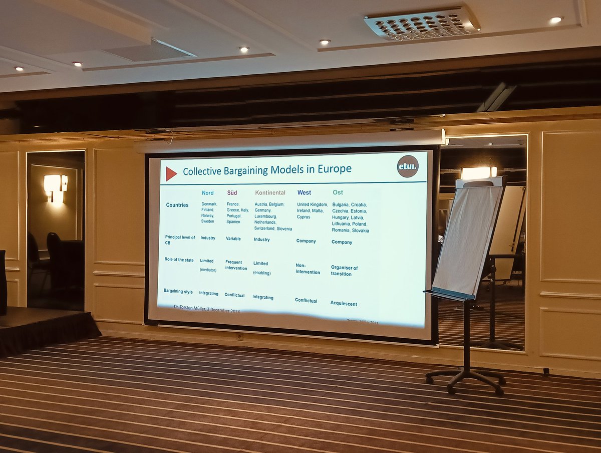ProsdocimiSara's tweet photo. Today in Brussels for the first workshop of #EFBWW Step-Up project on #collectivebargaining.

First presentation by Torsten Müller @ETUI_org on the state of #collectivebargaining across Europe. https://t.co/xSjuxGLRDn