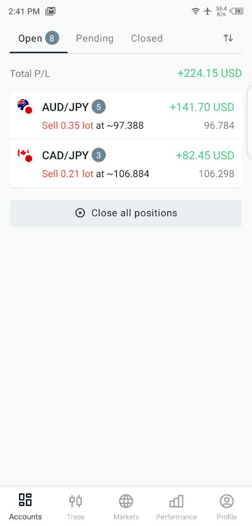 IM_VEC101's tweet image. Part of today's Forex setup revealed:

✅ 6 out of 8 trades won!

📈 Follow now to stay updated and never miss out!

$CHAOS #SamMorsy #VeChain #XViral $XRP #Egungun #Phoebe