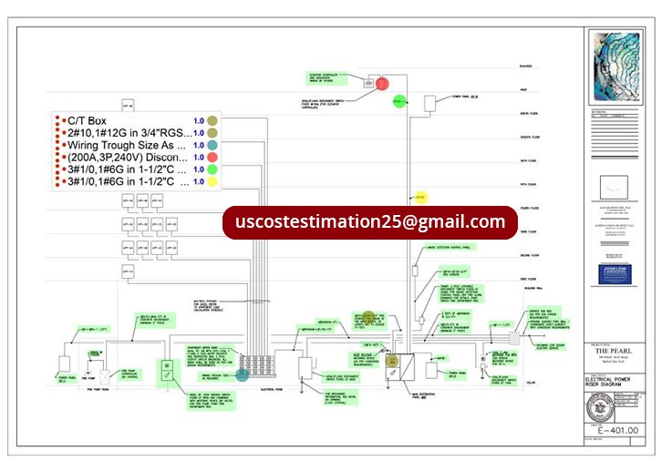 EstimationUs tweet picture