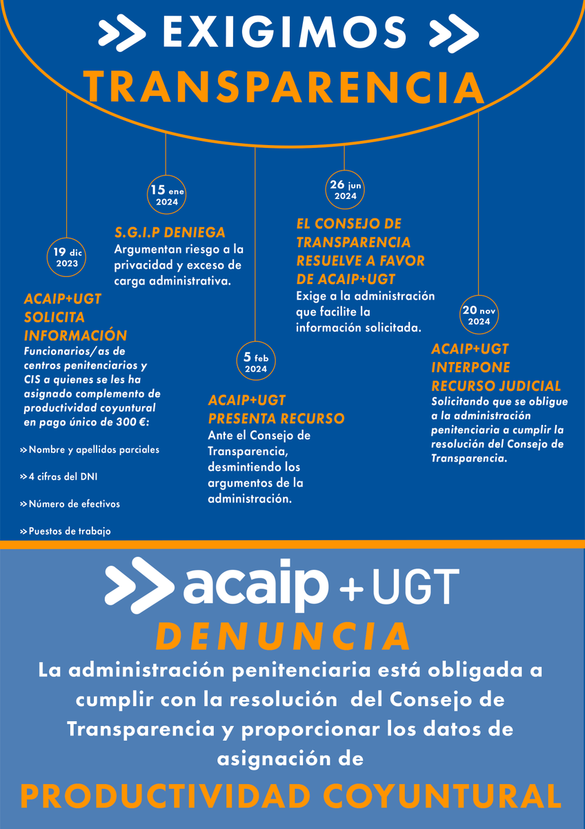 Exigimos transparencia por el reparto de la productividad coyuntural. @acaipsindicato interpone recurso judicial