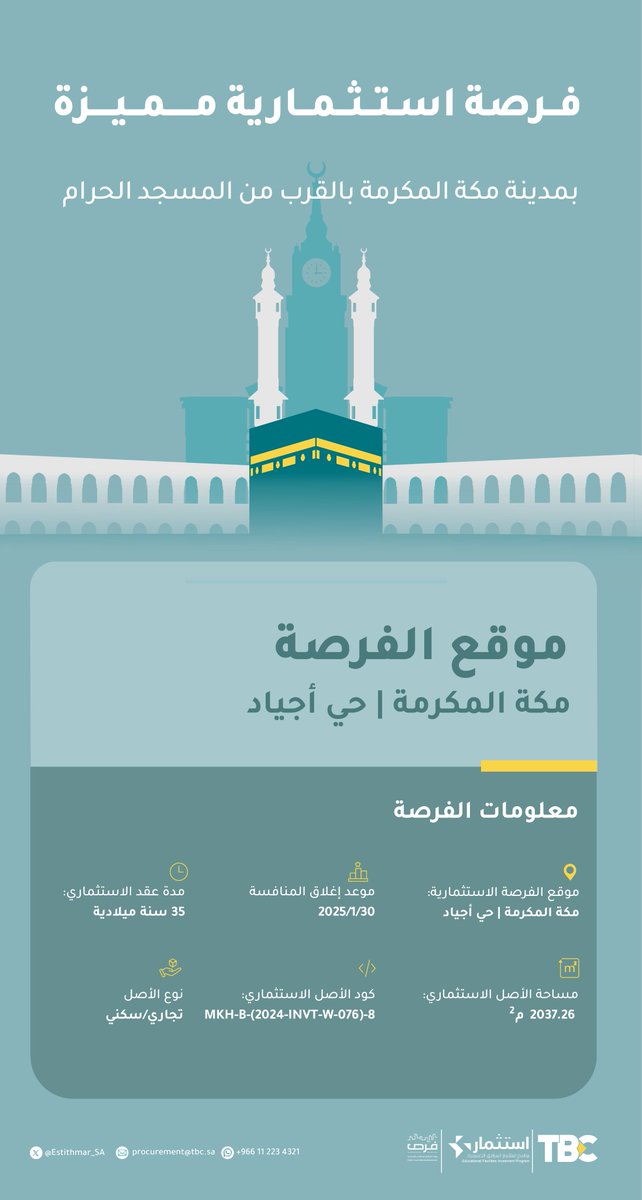 Estithmar_SA's tweet photo. #فرصة_استثمارية_مميزة
 الموقع: مدينة #مكة_المكرمة بحي أجياد بالقرب من المسجد الحرام.

للإطلاع على كراسات المنافسة عبر منصة استثمار:
https://t.co/Qf2CHQwDKv
وللإطلاع على كراسات الشروط عبر منصة فرص:
https://t.co/4TplPbVEqG
 
 آخر موعد لاستقبال العروض يوم الخميس 30/1/2025م https://t.co/J36f25Vlub