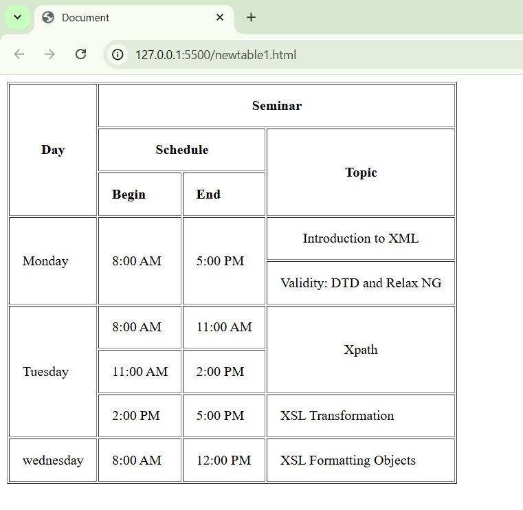 YourIroncoder's tweet image. 📝 Day 1 of Learning HTML
Today, I dove into HTML tables and learned:
✅ How to create tables using &amp;lt;table&amp;gt;, &amp;lt;tr&amp;gt;, &amp;lt;th&amp;gt;, and &amp;lt;td&amp;gt;
✅ How to use colspan and rowspan for merging cells
✅ Adjusting table layout and positioning

Here’s my practice table 👇
#HTML #CodingJourney